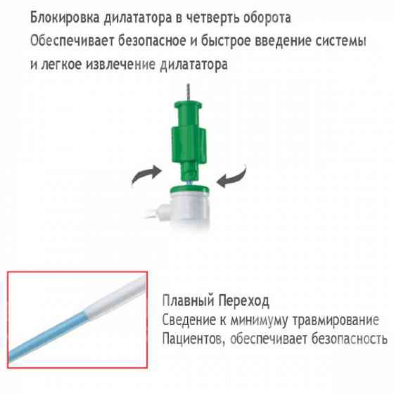 Интродьюсер BRILLIANT Introducer Kits 6F Ташкент