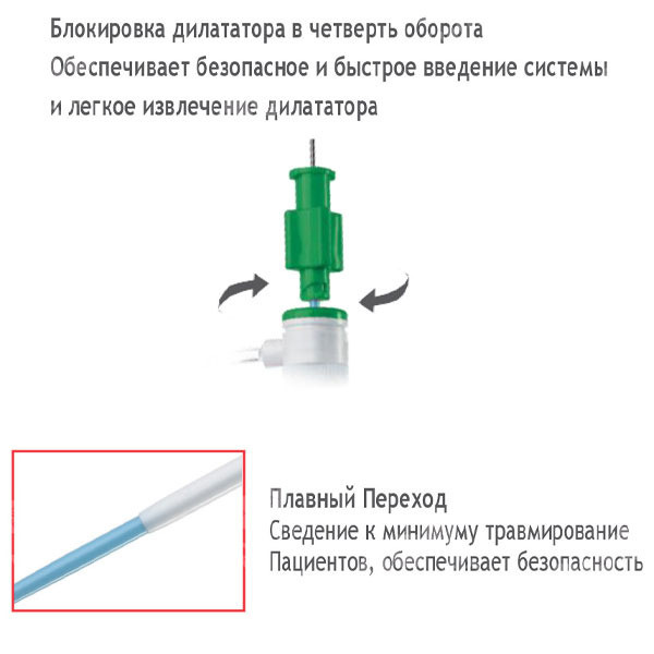 Интродьюсер BRILLIANT Introducer Kits 6F Ташкент - изображение 4